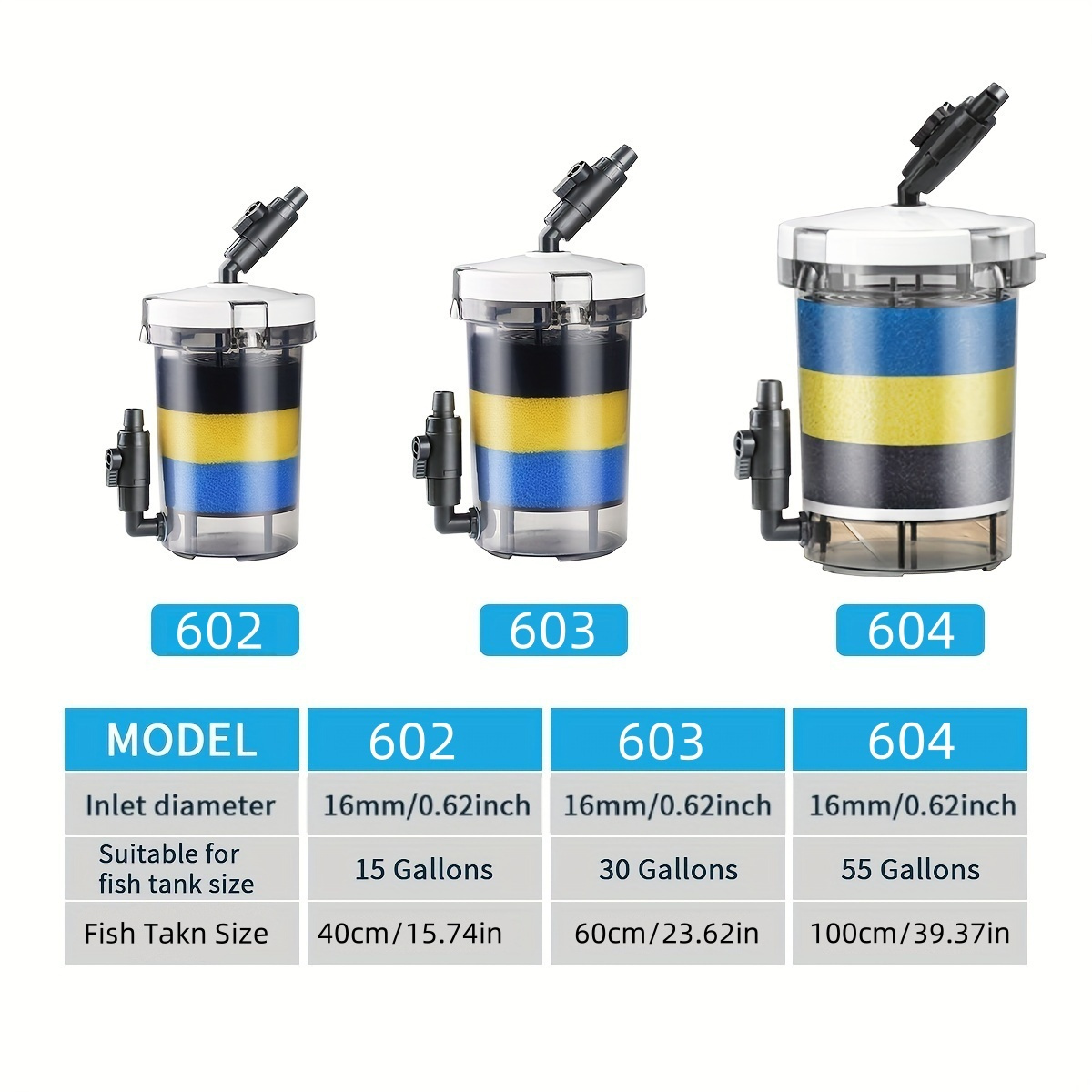 SUNSUN EW-602  EW-603 EW-604 S - Marine Aquarium Design ulasan dan harga